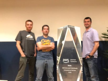 AWS Microsoft Workloads — Application Modernization Competency Award