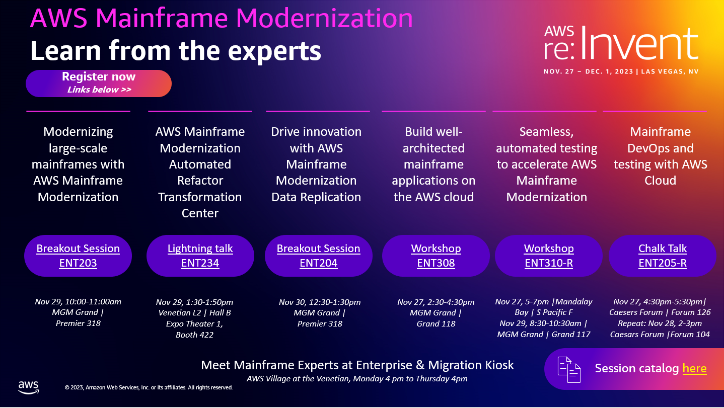 aws-mainframe-modernization-reinvent-2023