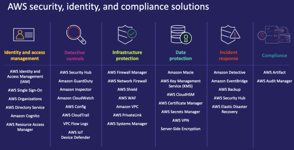 neopay-security-casestudy-2