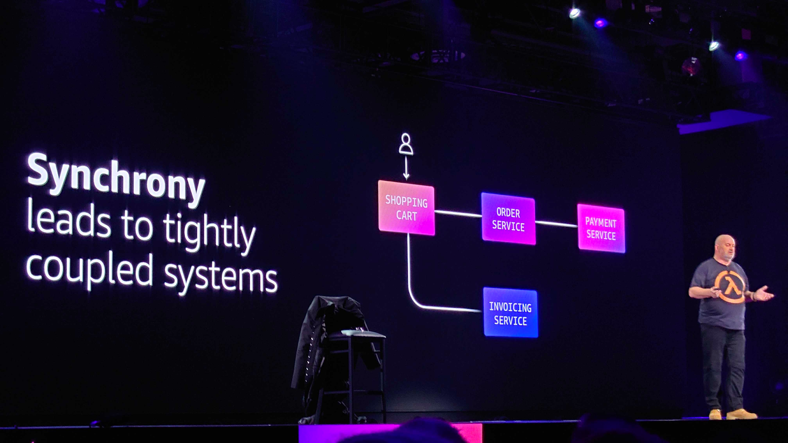 Underrated Announcements from reInvent 2022