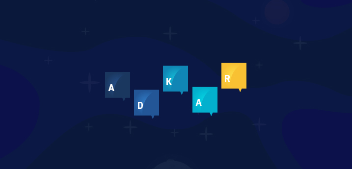 adkar