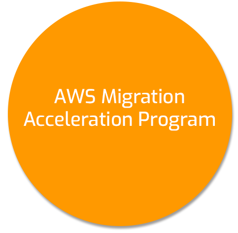 aws-migration